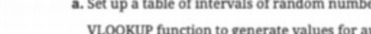 a. Set up a table of intervals of random numb