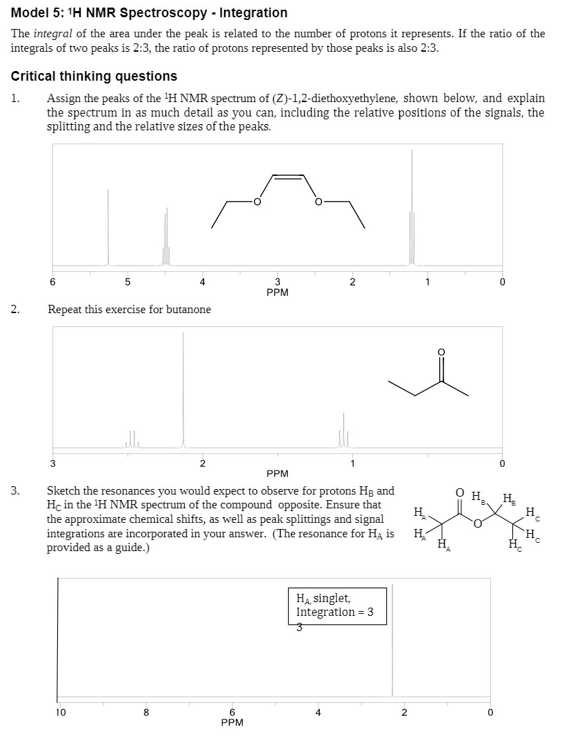 Model 5: 1H NMR Spectroscopy - Integration The