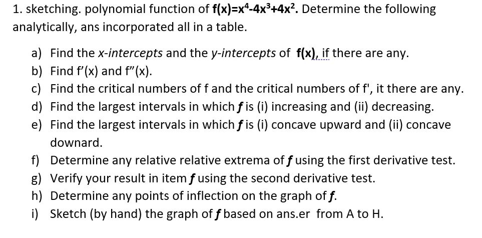 1. sketching. polynomial function of