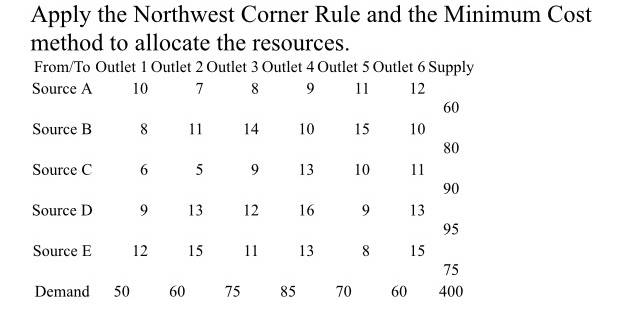 Please write your answer in a paper Apply the