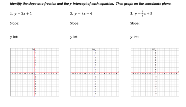 Identify the slope as a fraction and the