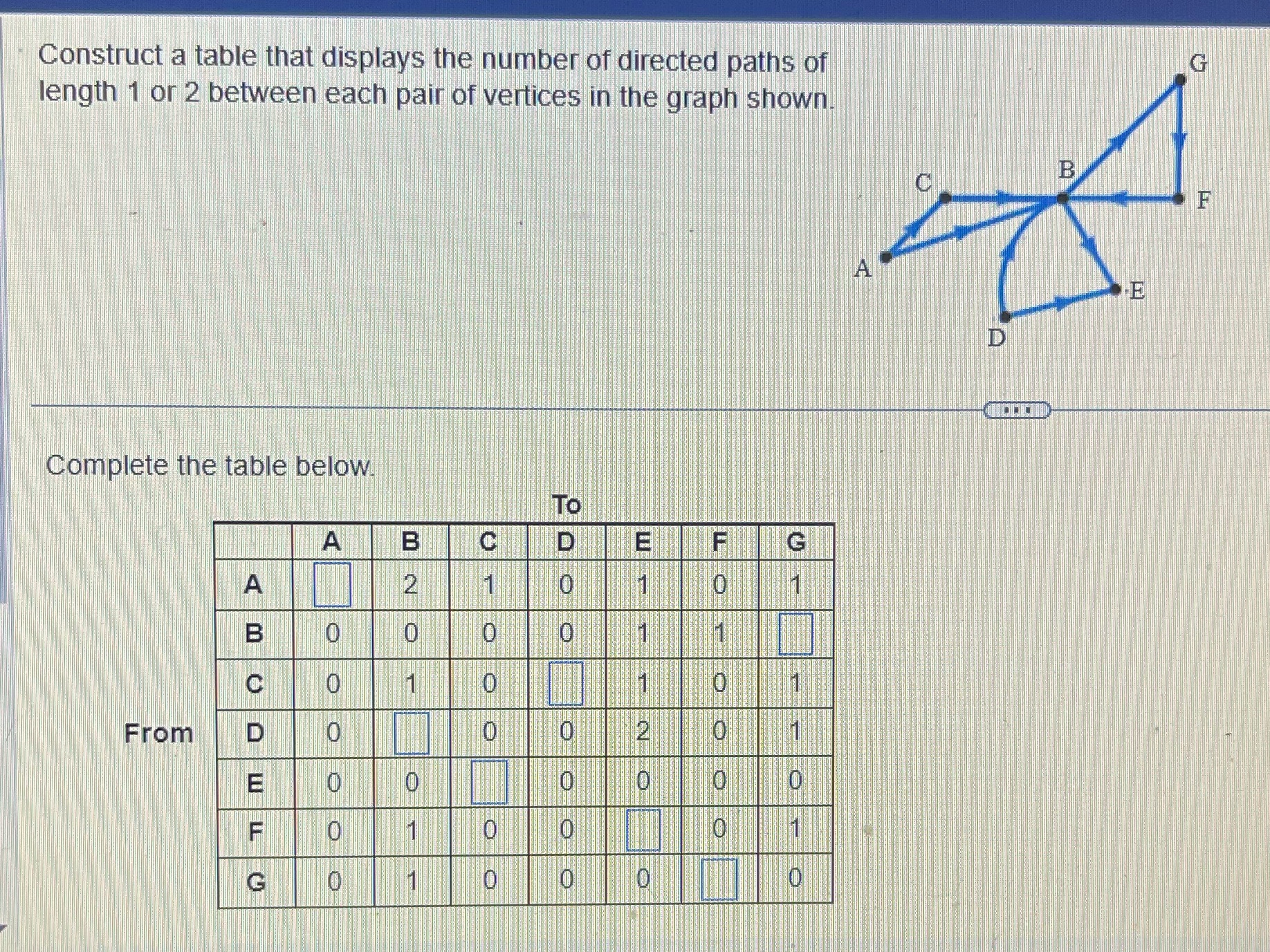 Construct a table that displays the number of