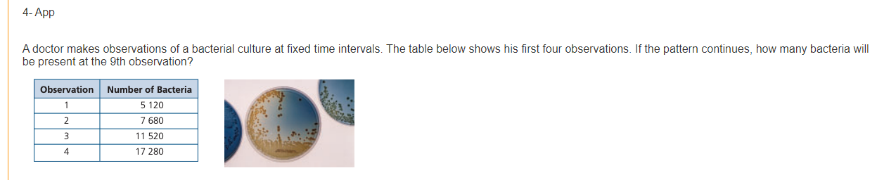 3 - K/U a) Determine a formula that defines the