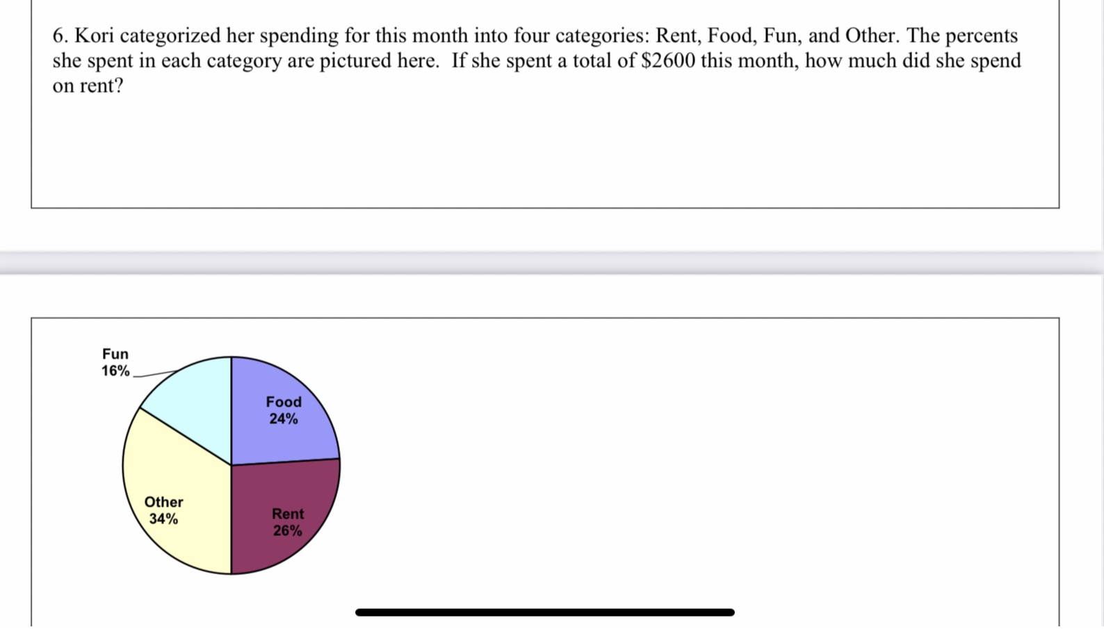 6. Kori categorized her spending for this month