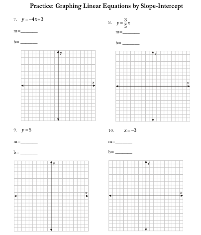 Practice: Graphing Linear Equations by