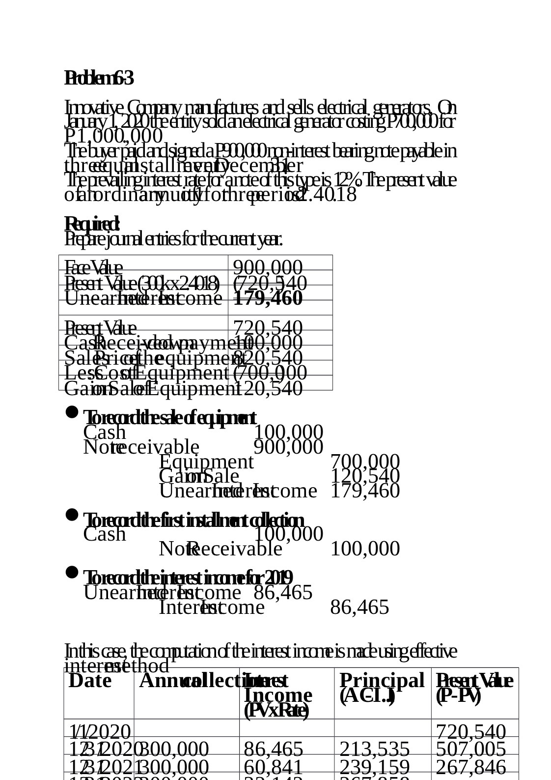 Addan63 Imovetive Company nan factures and sells