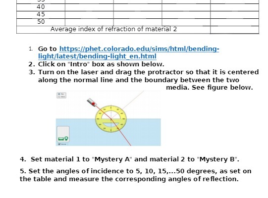 40 45 50 Average index of refraction of material