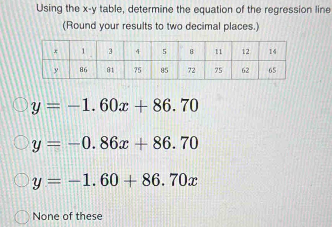 Using the x-y table, determine the equation of