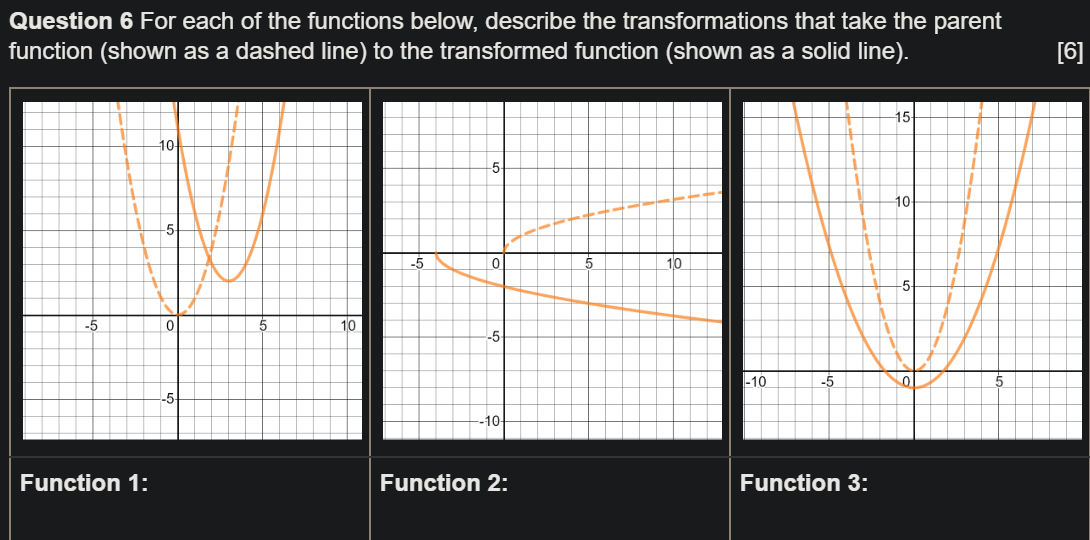 Functions homework help needed, picture of