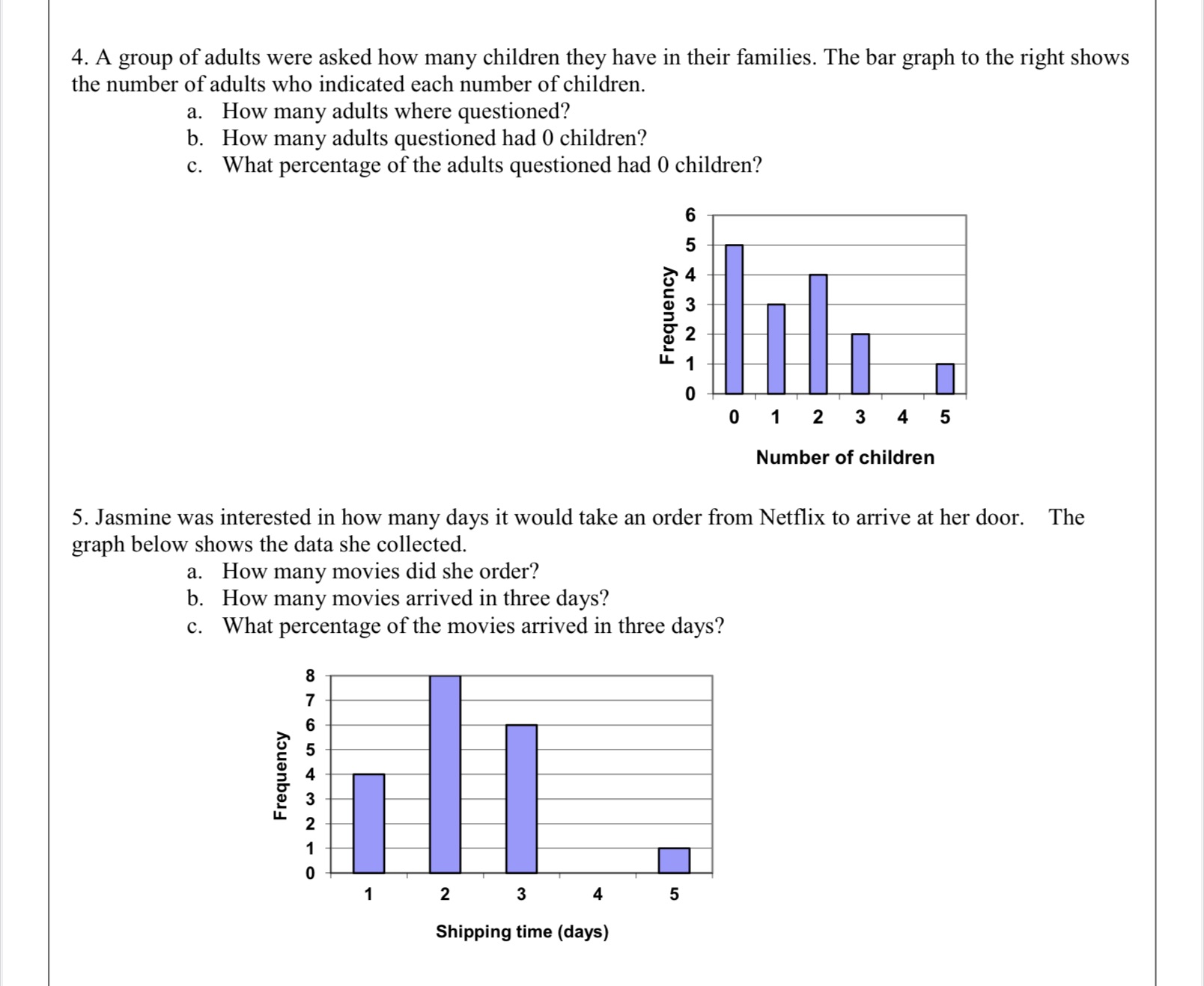 4. A group of adults were asked how many children
