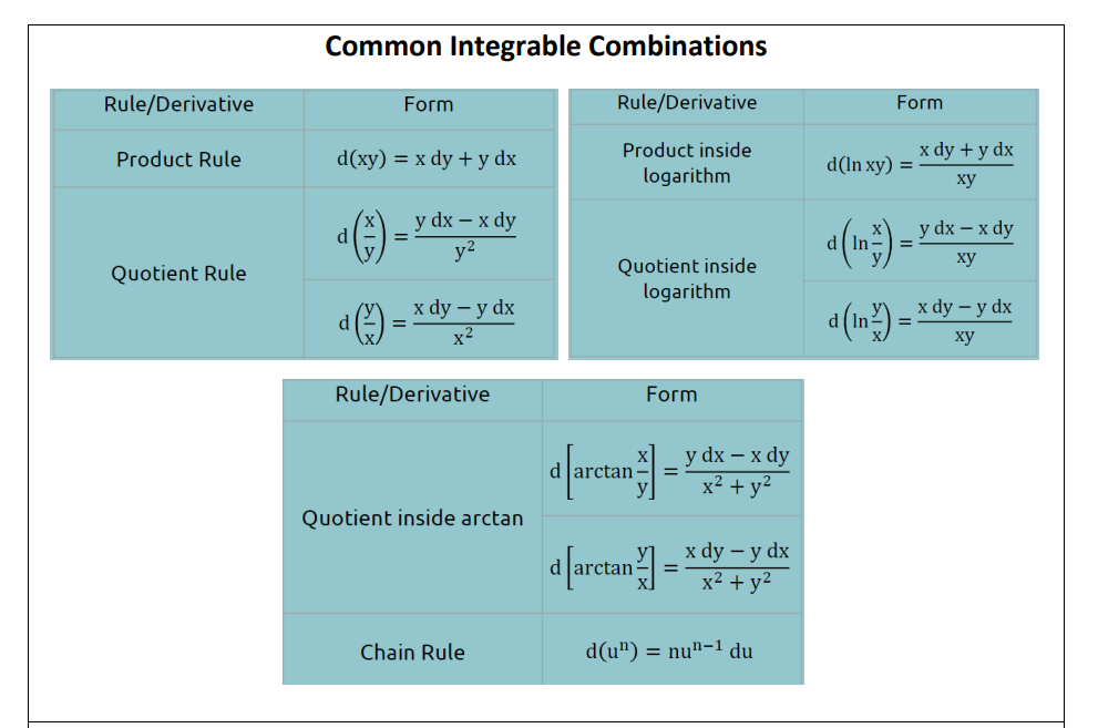 DIFFERENTIAL EQUATION: INTEGRABALE COMBINATIONS