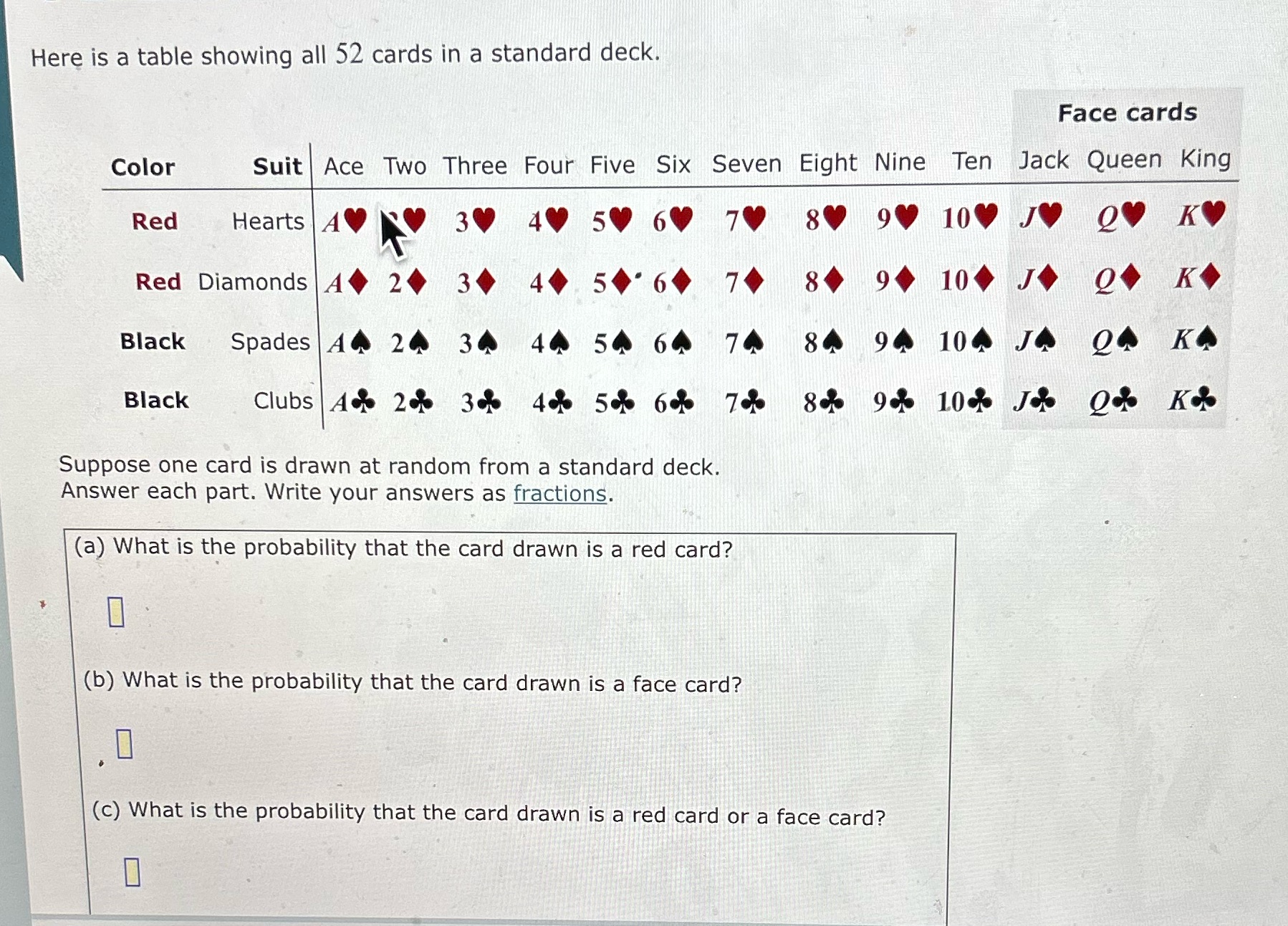 Here is a table showing ail 52 cards in a