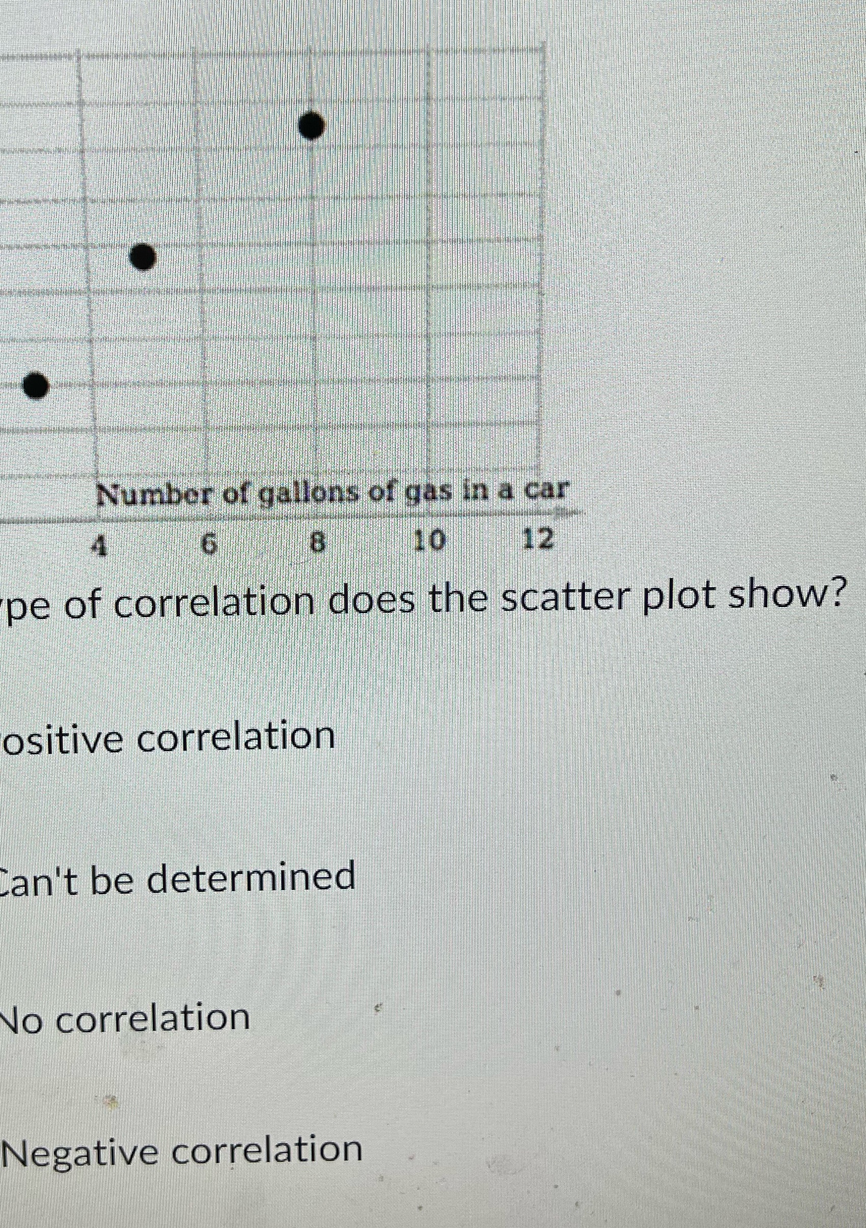 Number of gallons of gas in a car G 8 10 12 pe of