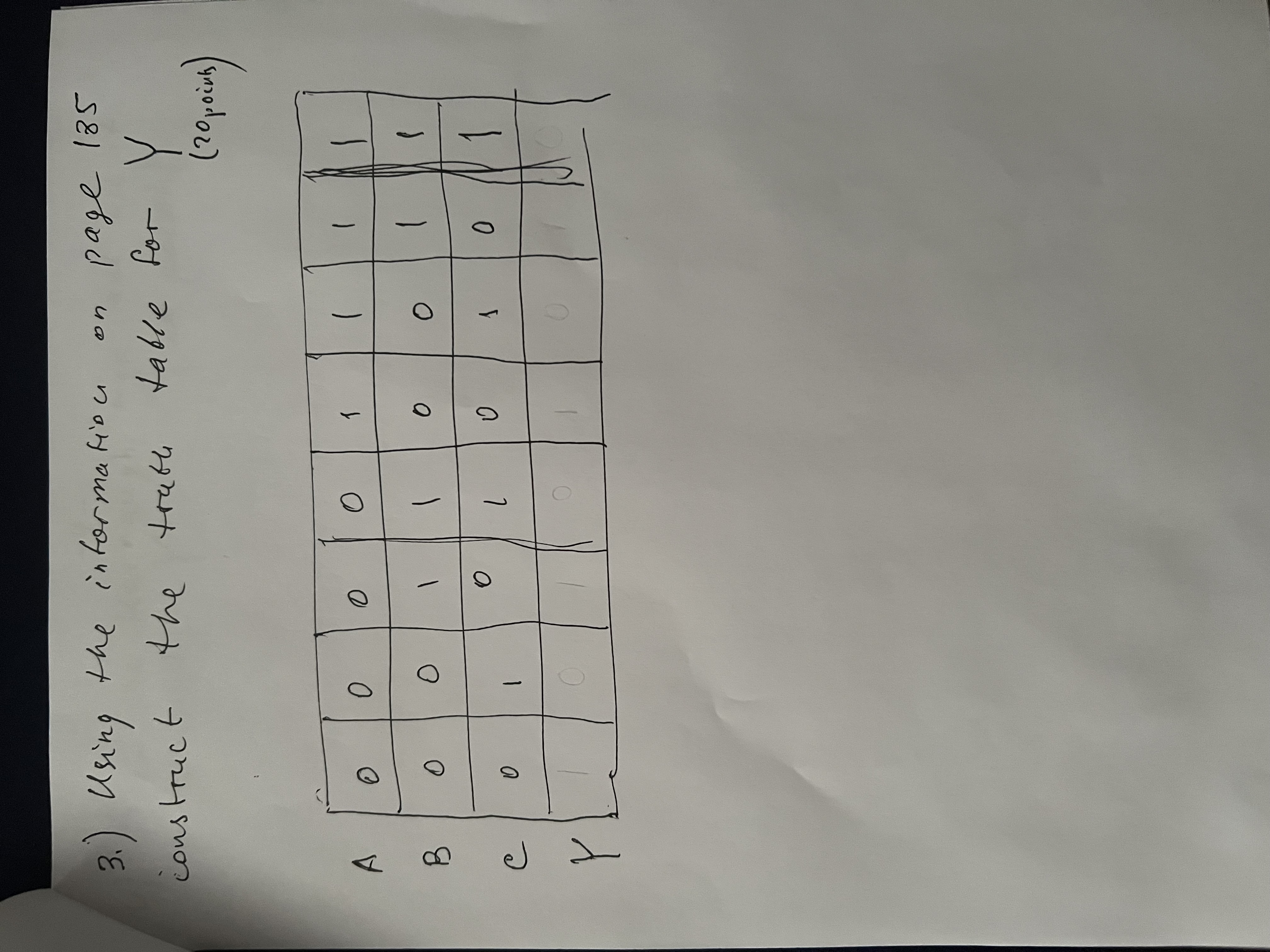 1. The following logical circuit is given Find