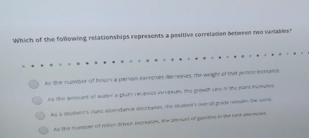 Which of the following relationships represents a