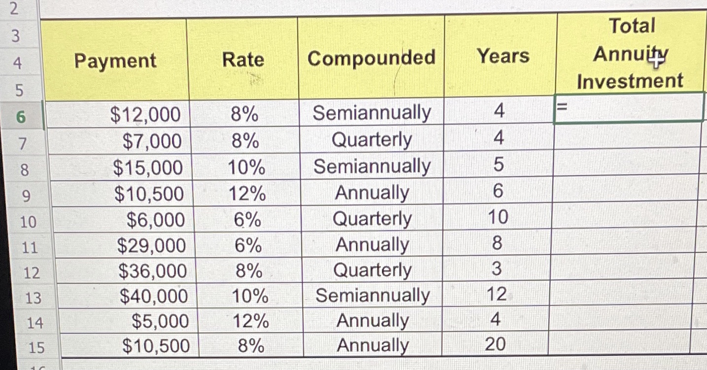 How can I figure out the total annuity I've tried