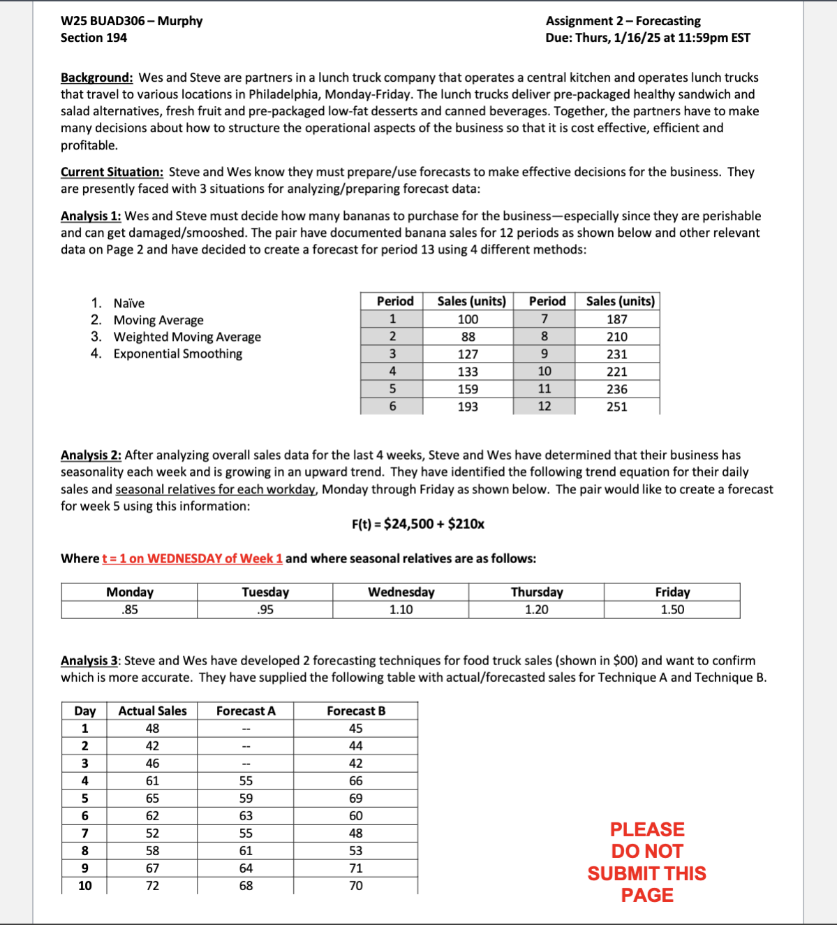 Assignment 2 - Forecasting Background: Wes and