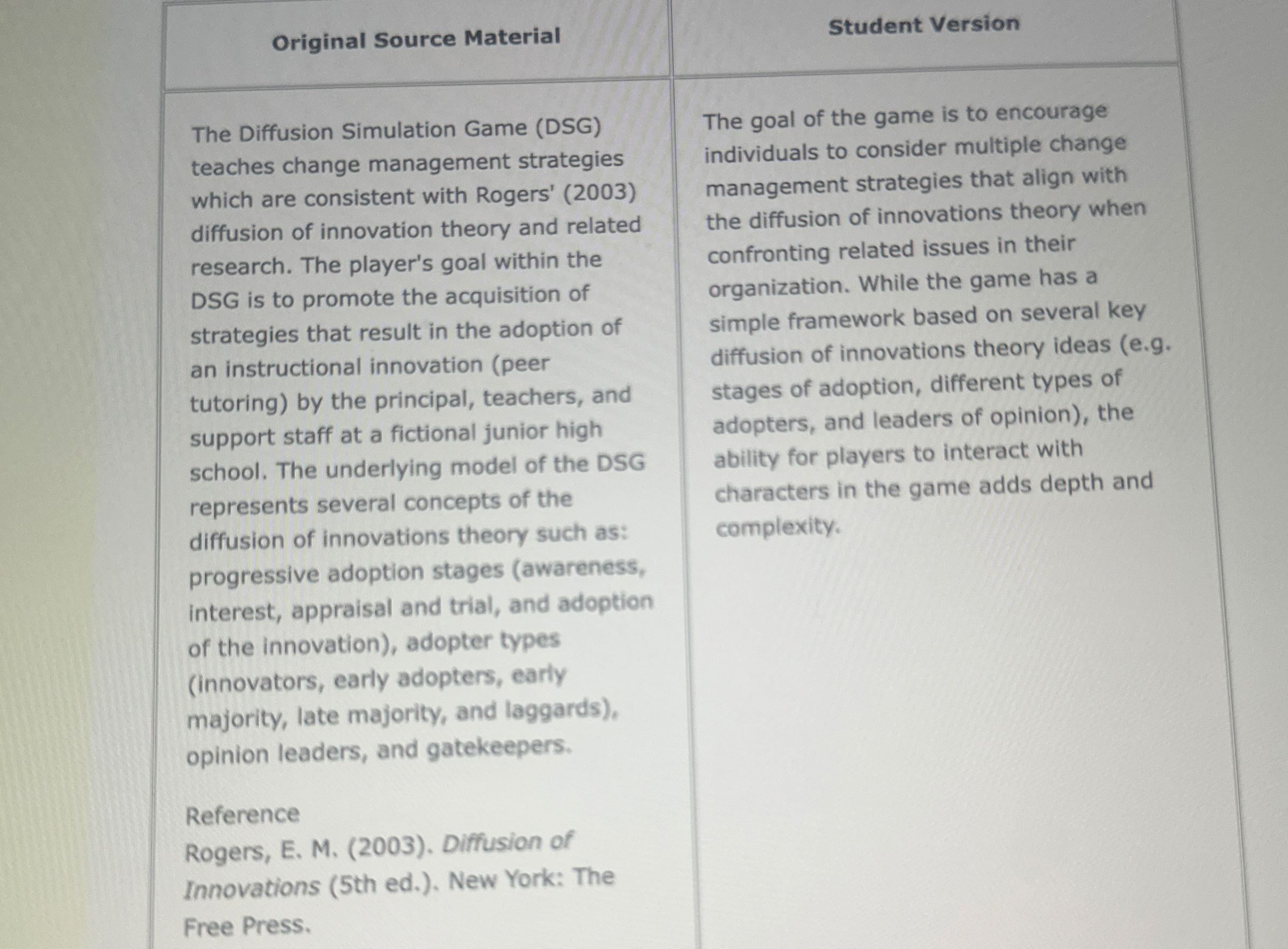 Original Source Material Student Version The