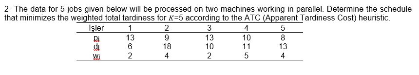2 - The data for 5 jobs given below will be