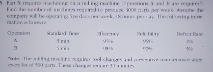 5 Part X requires machining on a milling machine