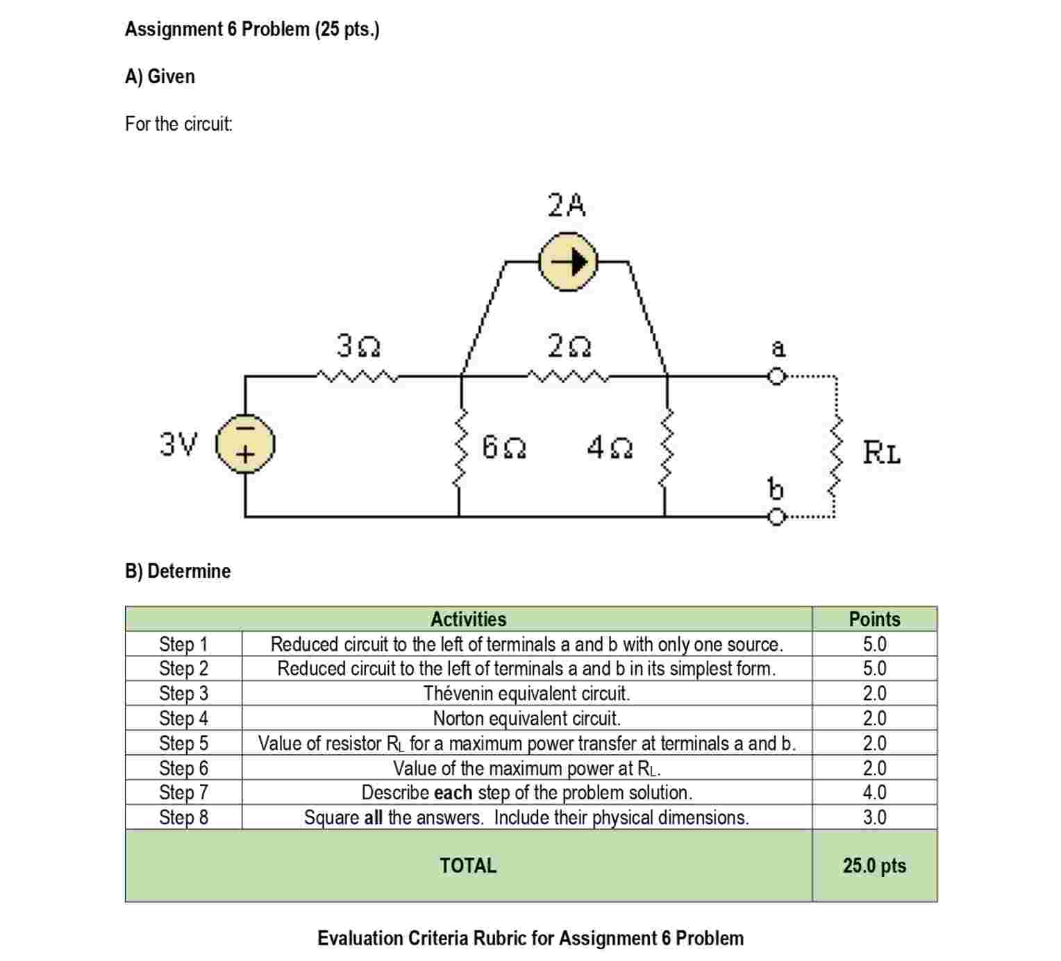 Assignment 6 Problem ( 2 5 pts . ) A ) Given For