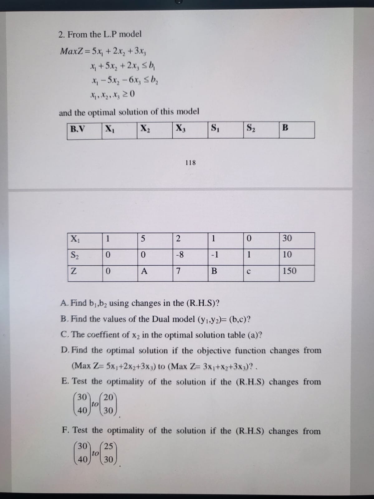 From the L . P model MaxZ = 5 x 1 + 2 x 2 + 3 x 3