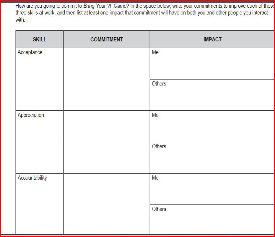 For Ourselves and Others activity Question 1 :