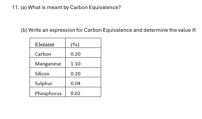 ( a ) What is meant by Carbon Equivalence? ( b )