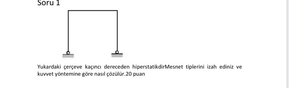 Yukardaki er eve ka nc dereceden
