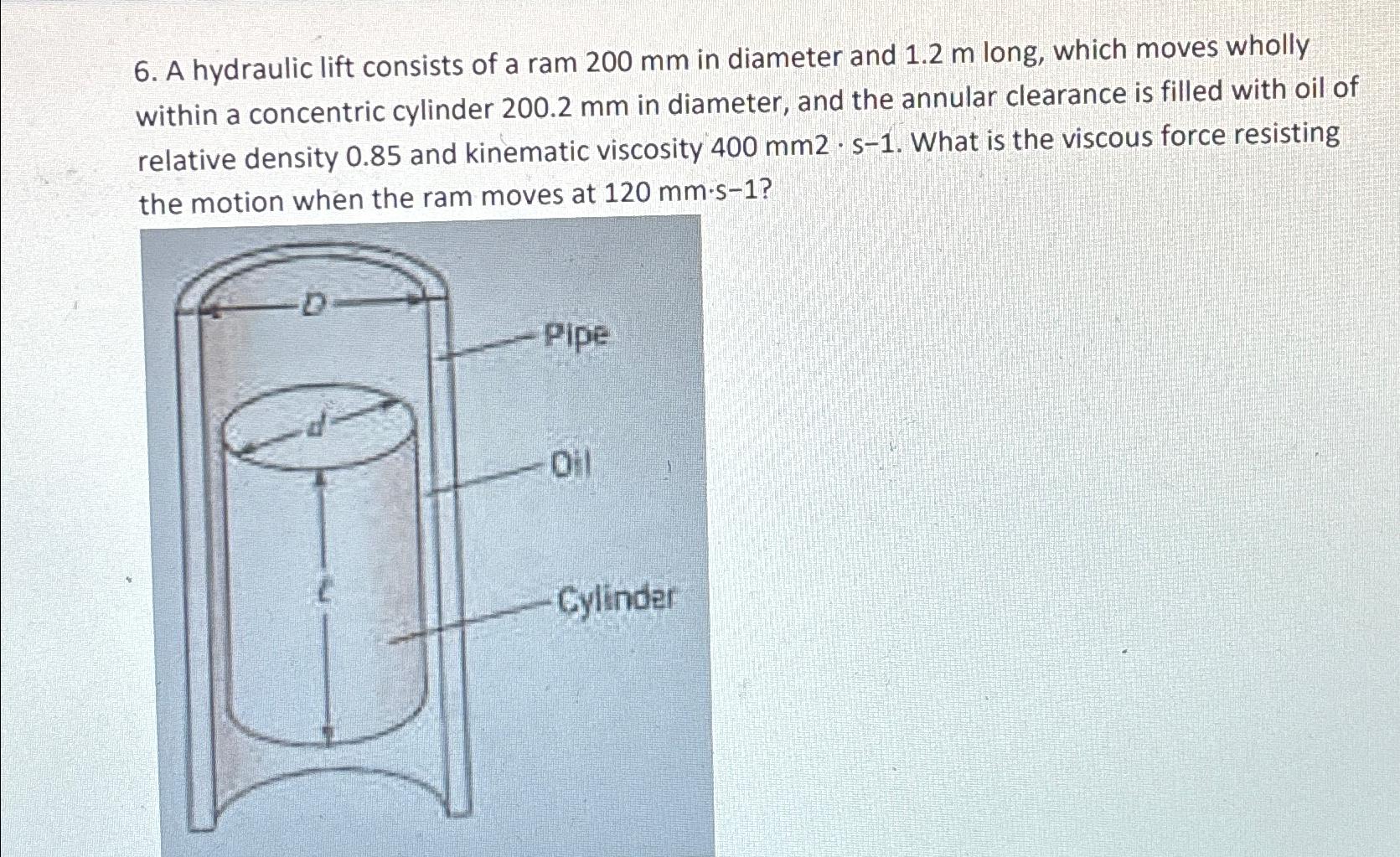 A hydraulic lift consists of a ram 2 0 0 m m in
