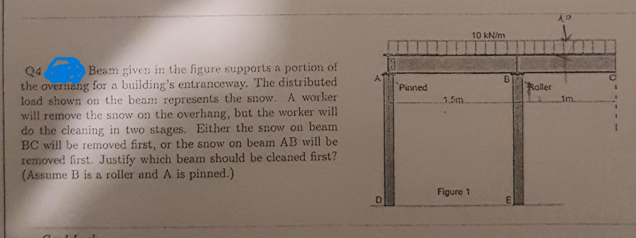 Q 4 Beam given in the figure supports a portion