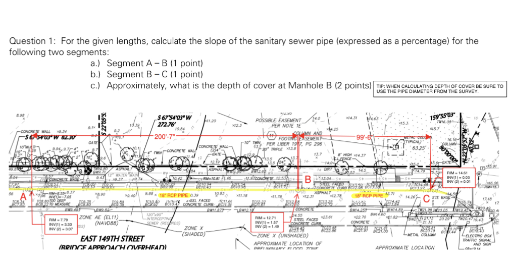 For the given lengths, calculate the slope of the