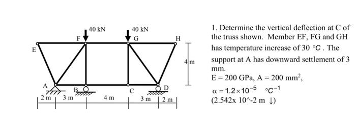 Verical deflection at C
