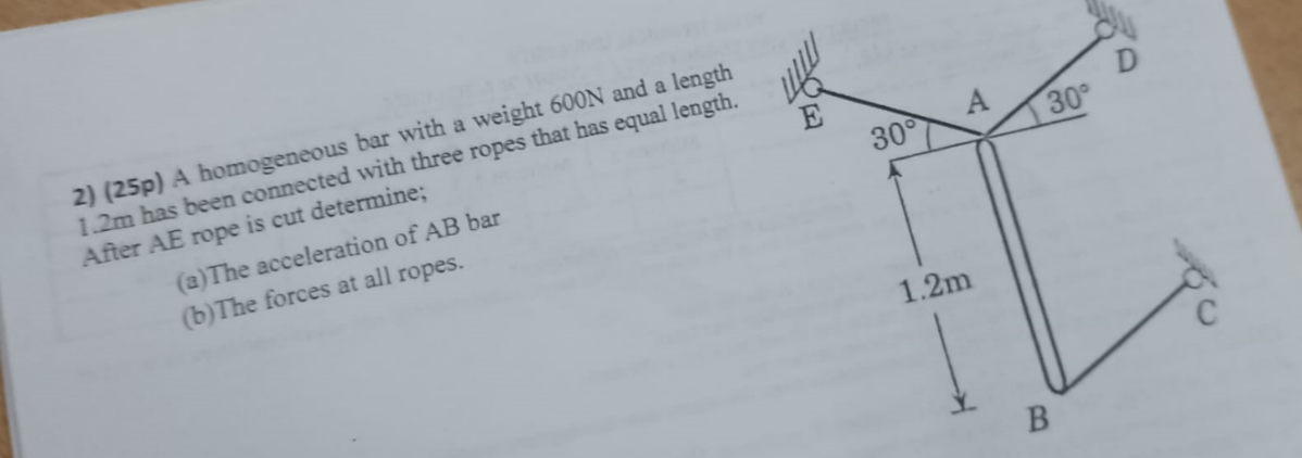 ( 2 5 p ) A homogeneous bar with a weight 6 0 0 N