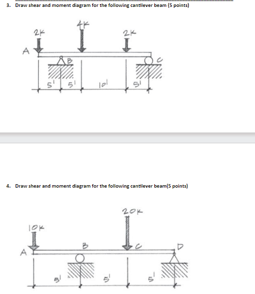 Draw shear and moment diagram for the following