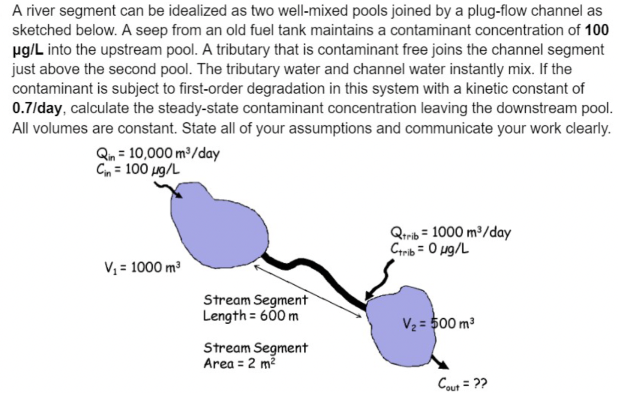 A river segment can be idealized as two well -
