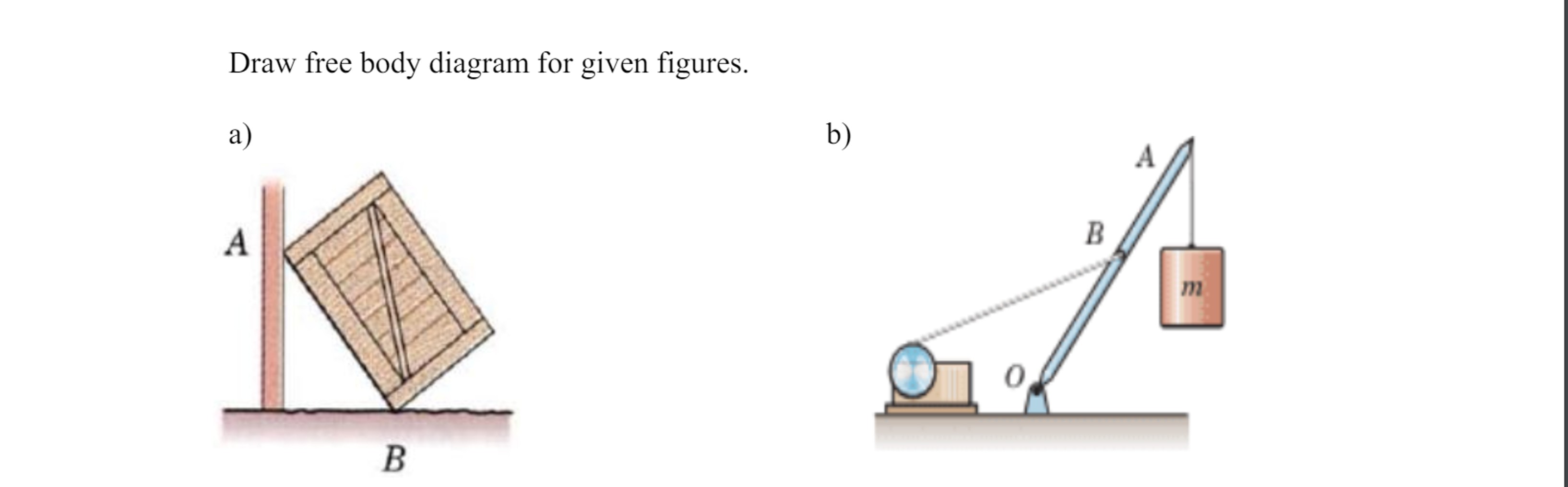Draw free body diagram for given figures.