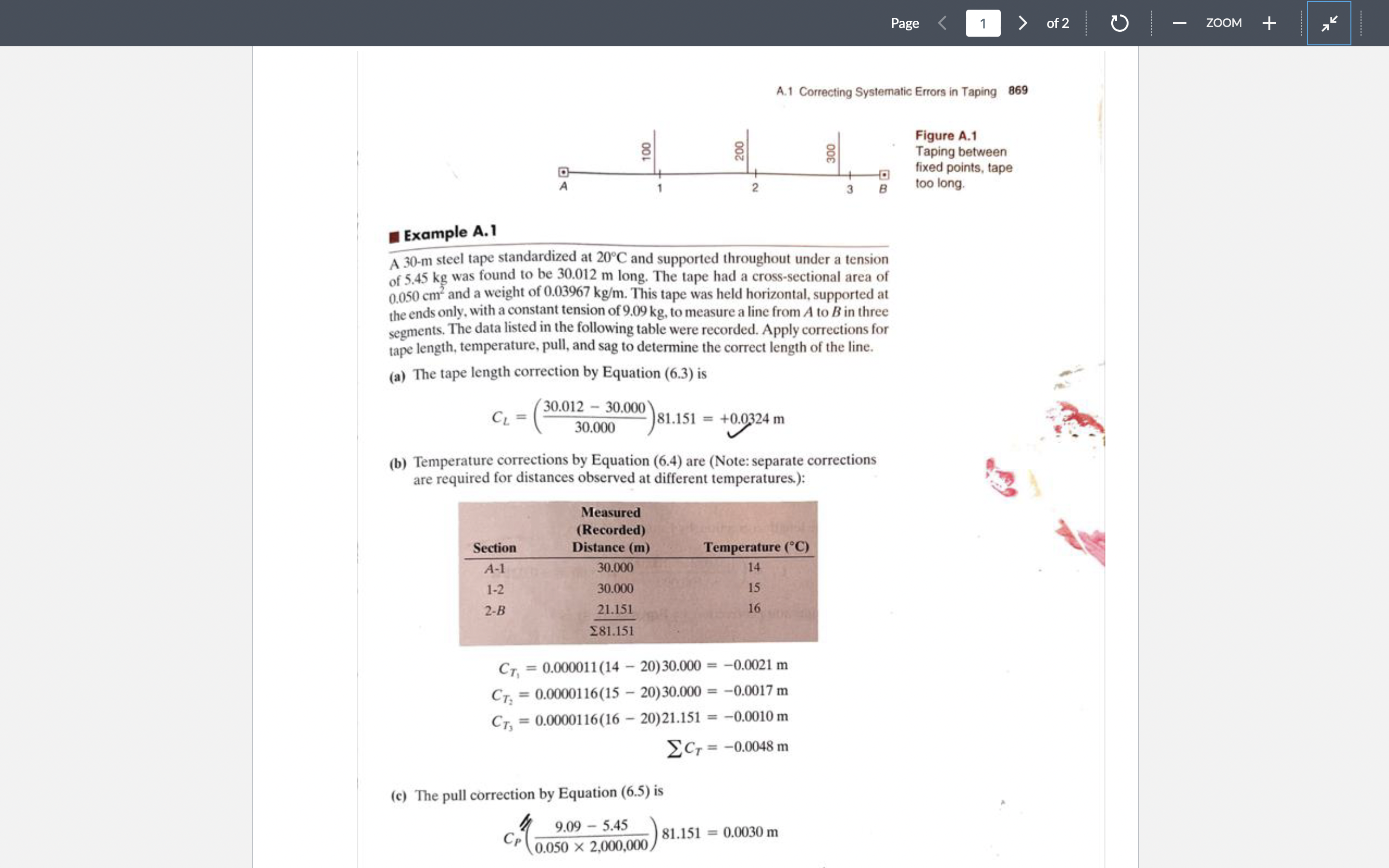 Example A . 1 A 3 0 - m steel tape standardized