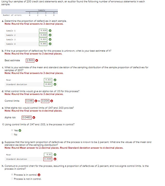 Using four samples of 2 0 0 credit card