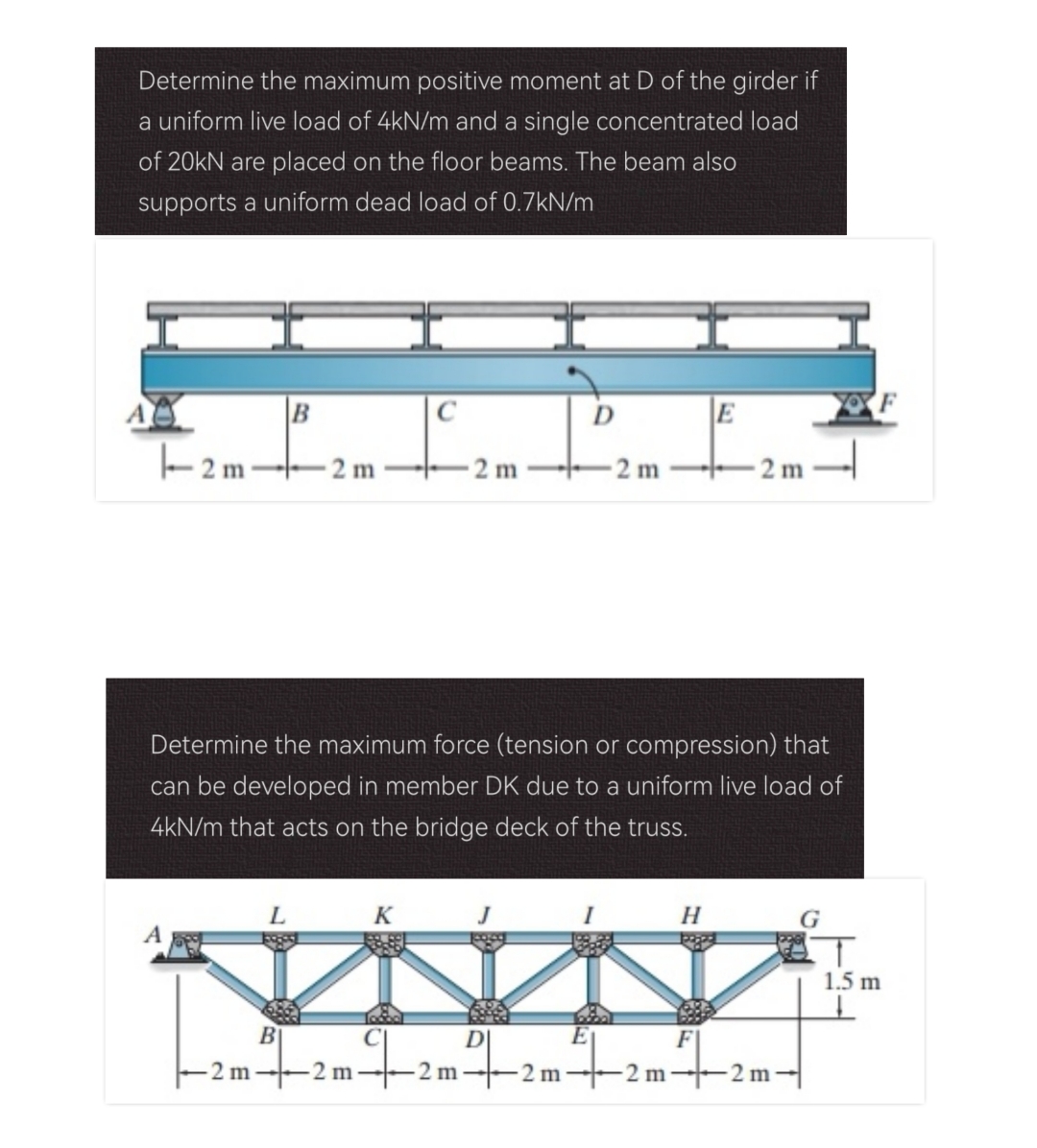 Please show step by step solutions to prevent