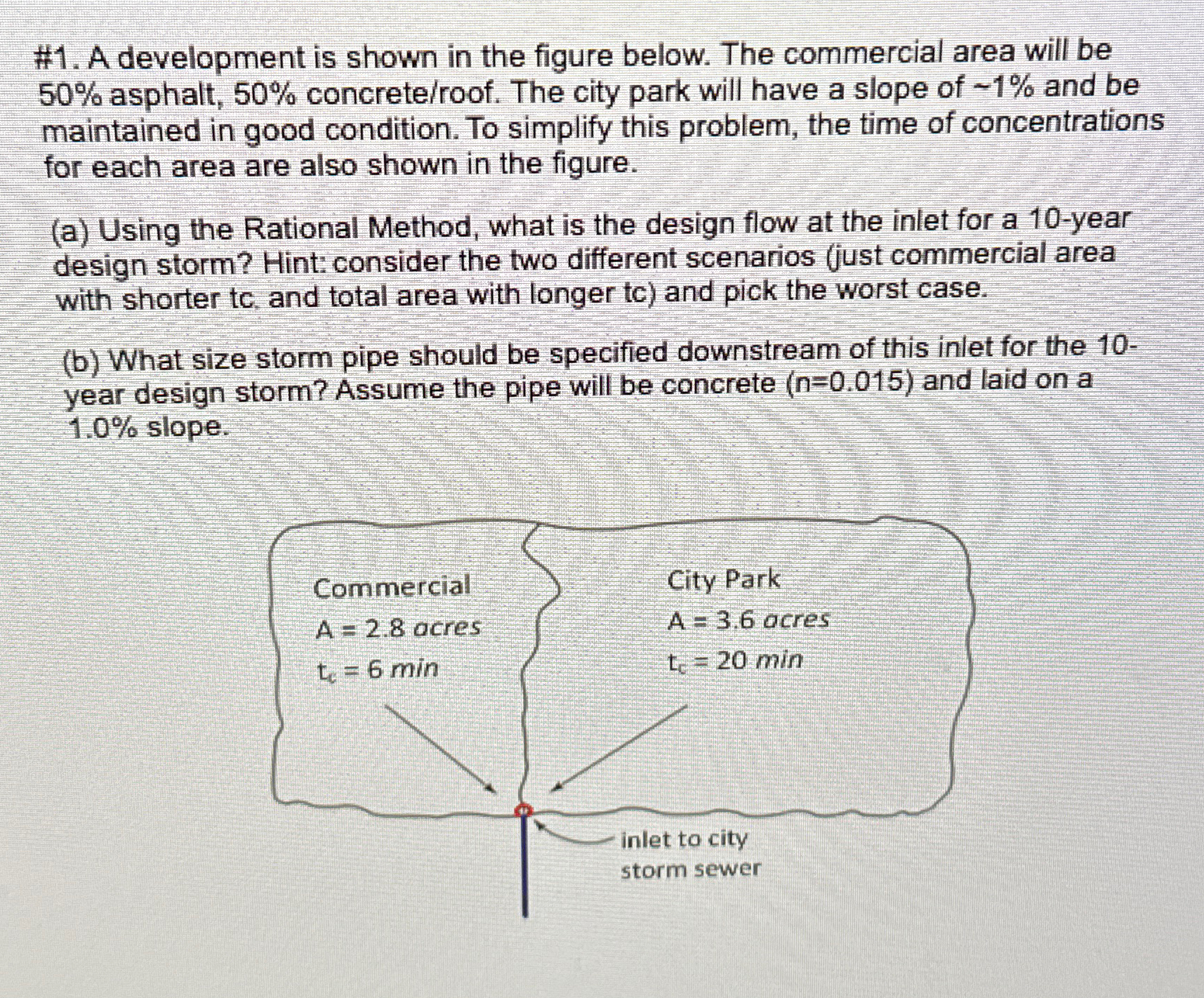 # 1 . A development is shown in the figure below.