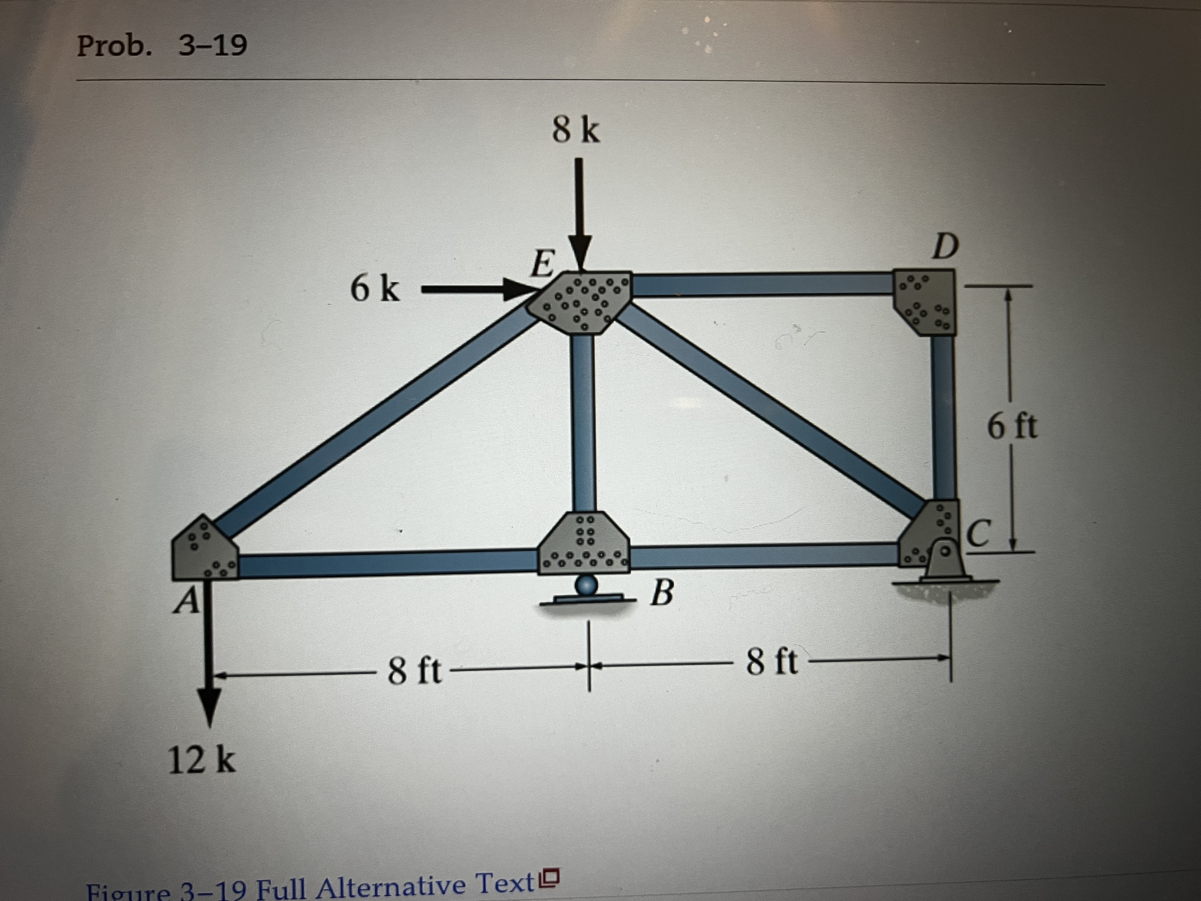3 - 1 9 . Determine the force in members A E , B