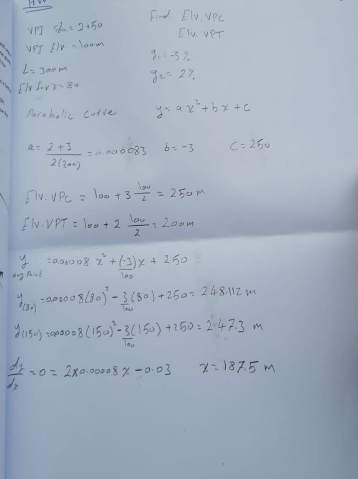 VPI Shu. = 2 + 5 0 VPI ElV = 1 0 0 m L = 3 0 0 m