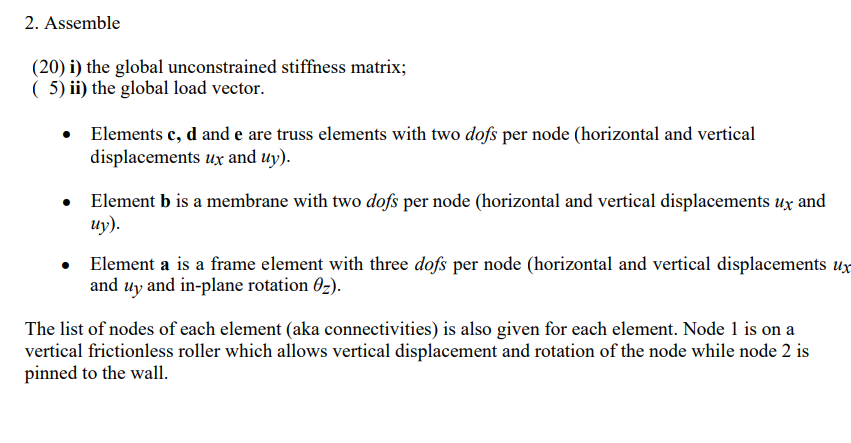 ( 2 0 ) i ) the global unconstrained stiffiness