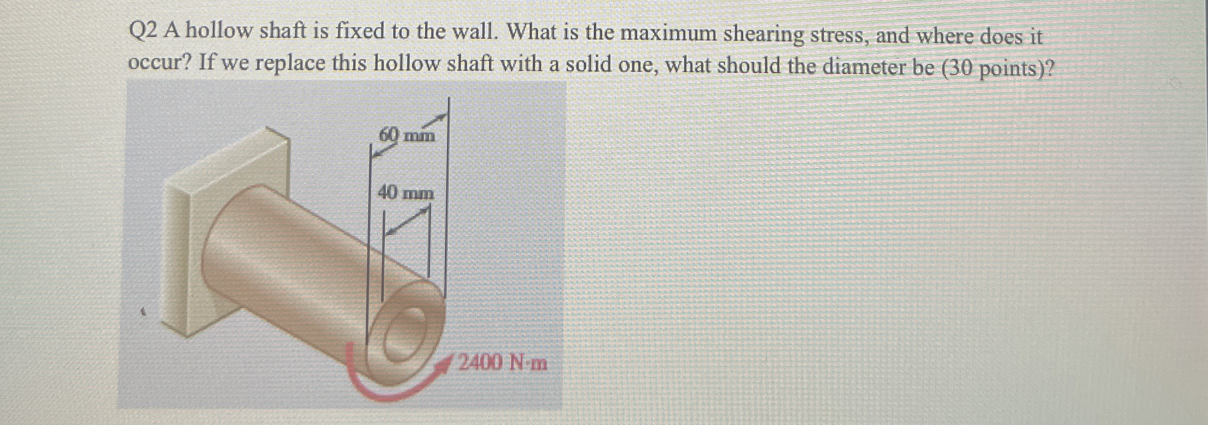 Q 2 A hollow shaft is fixed to the wall. What is