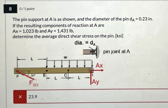 8 0 / 1 point The pin support at A is as shown,