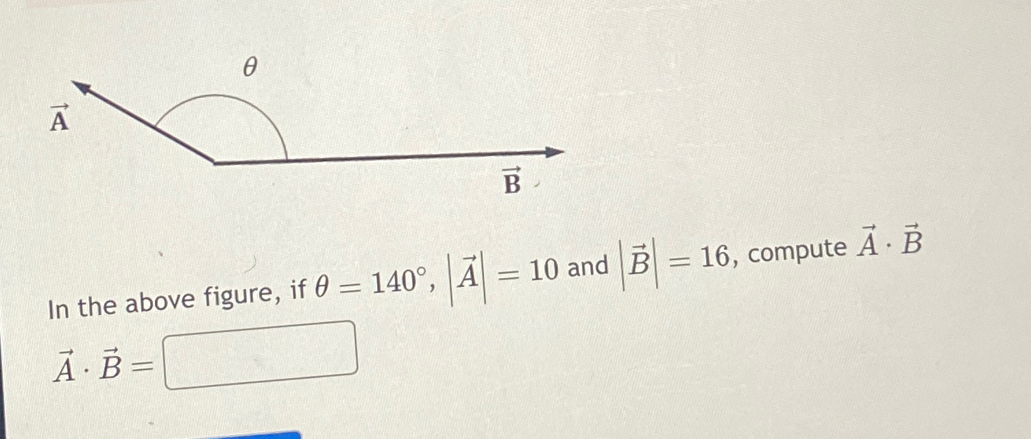 In the above figure, if = 1 4 0 , | v e c ( A ) |