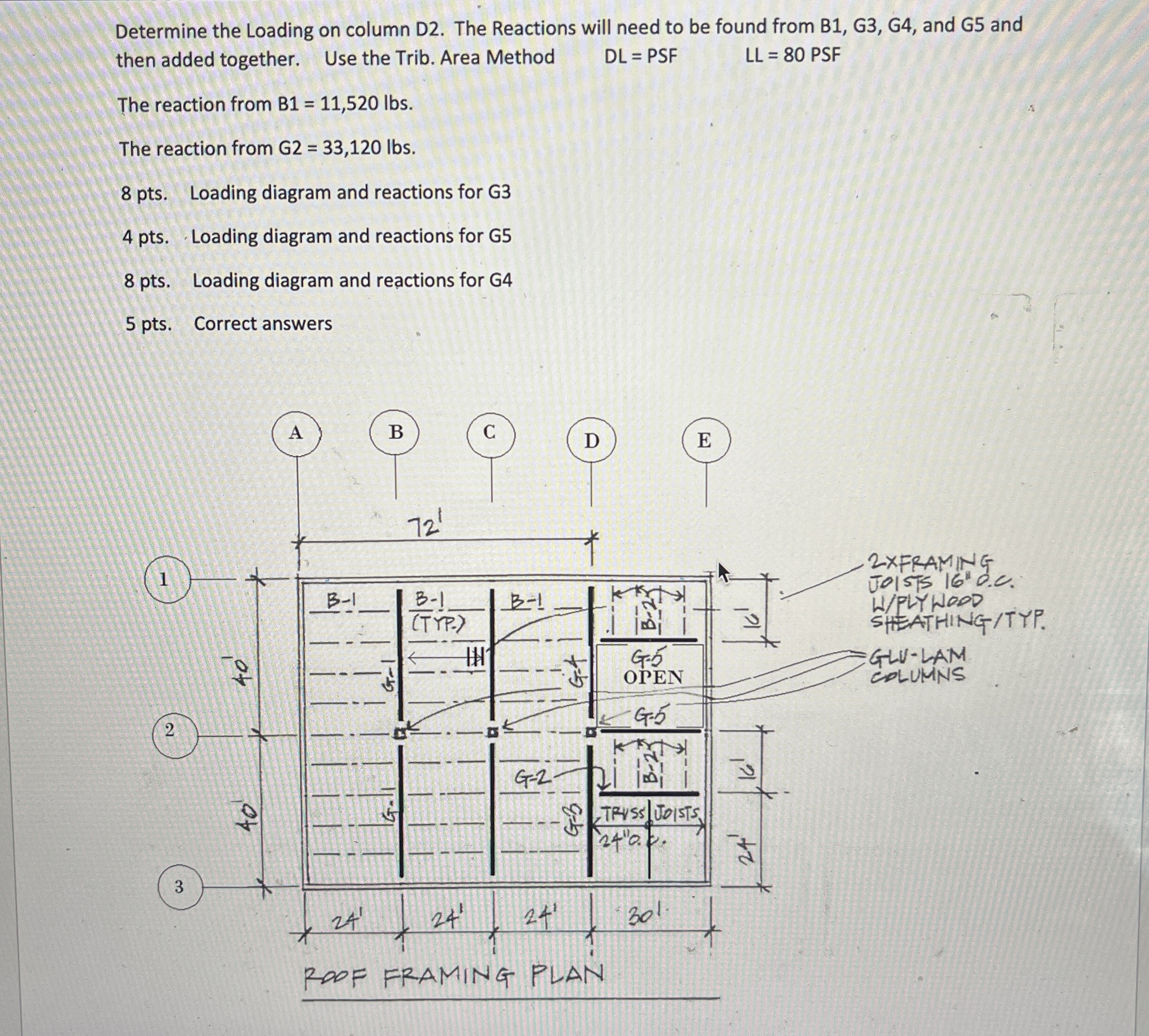 Determine the Loading on column D 2 . The