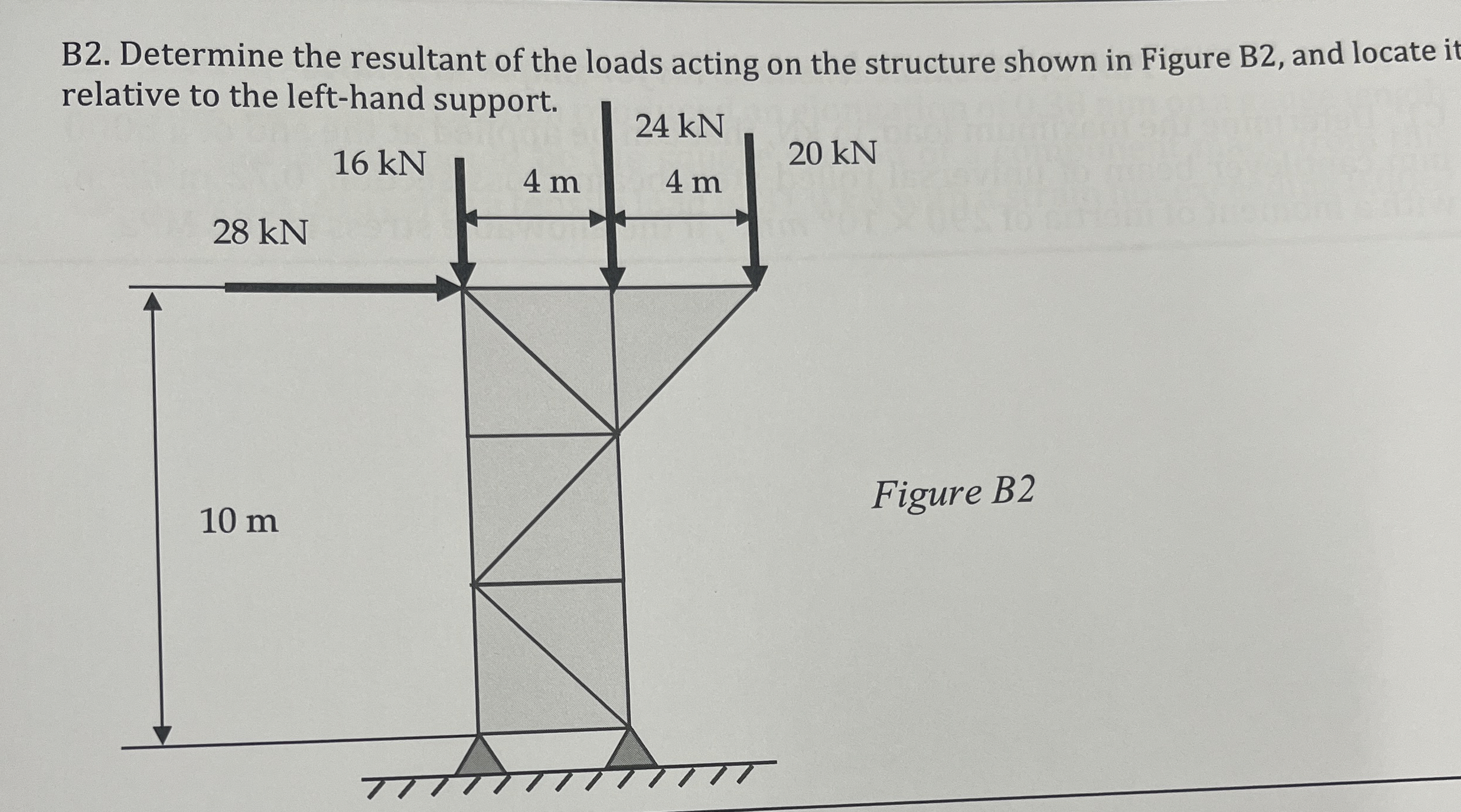 B 2 . Determine the resultant of the loads acting