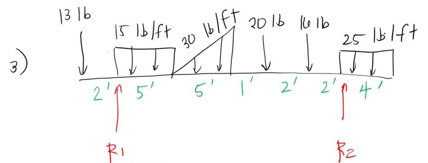 Find R 1 and R 2 . Show the complete solution.